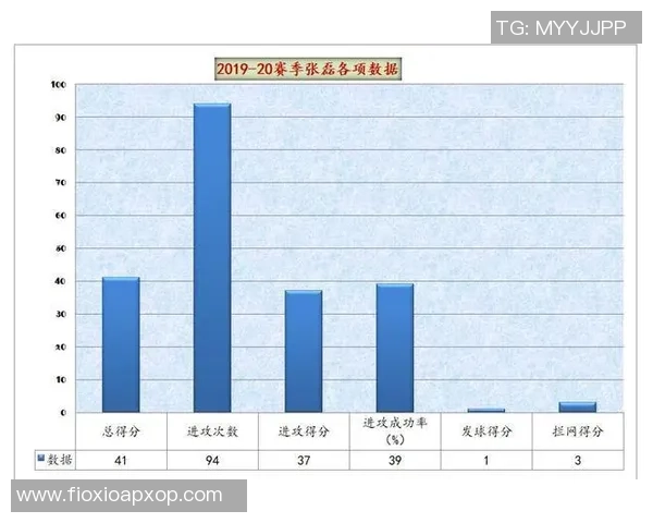 广州排球队防反战术解析与排球热点动态深度剖析